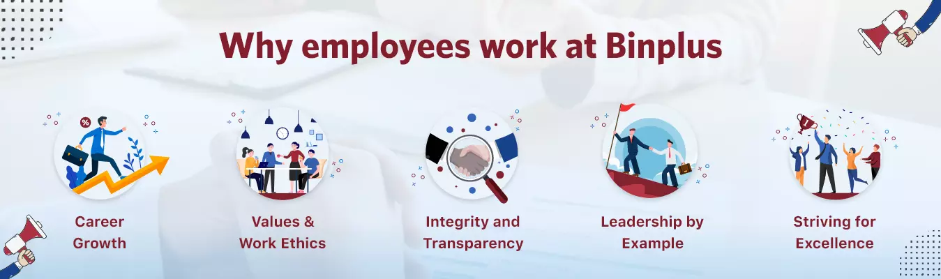 why employees work at Binplus