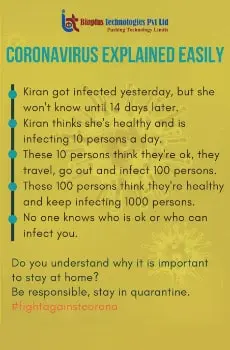 importance of stay at Home